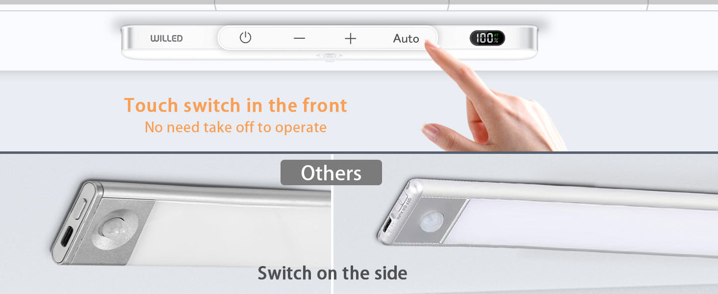 WILLED Motion Sensor Cabinet Light Battery Display