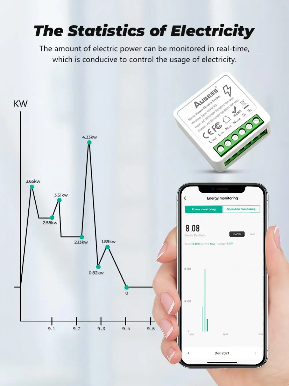 16A Tuya Smart WiFi Switch,2-way Mini Light Switch Power Metering Breaker