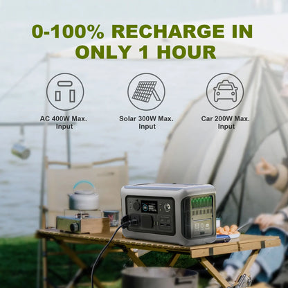 ALLPOWERS Portable Power Station R600, 299Wh LiFeP04 Battery with 2x 600W (1200W Surge)