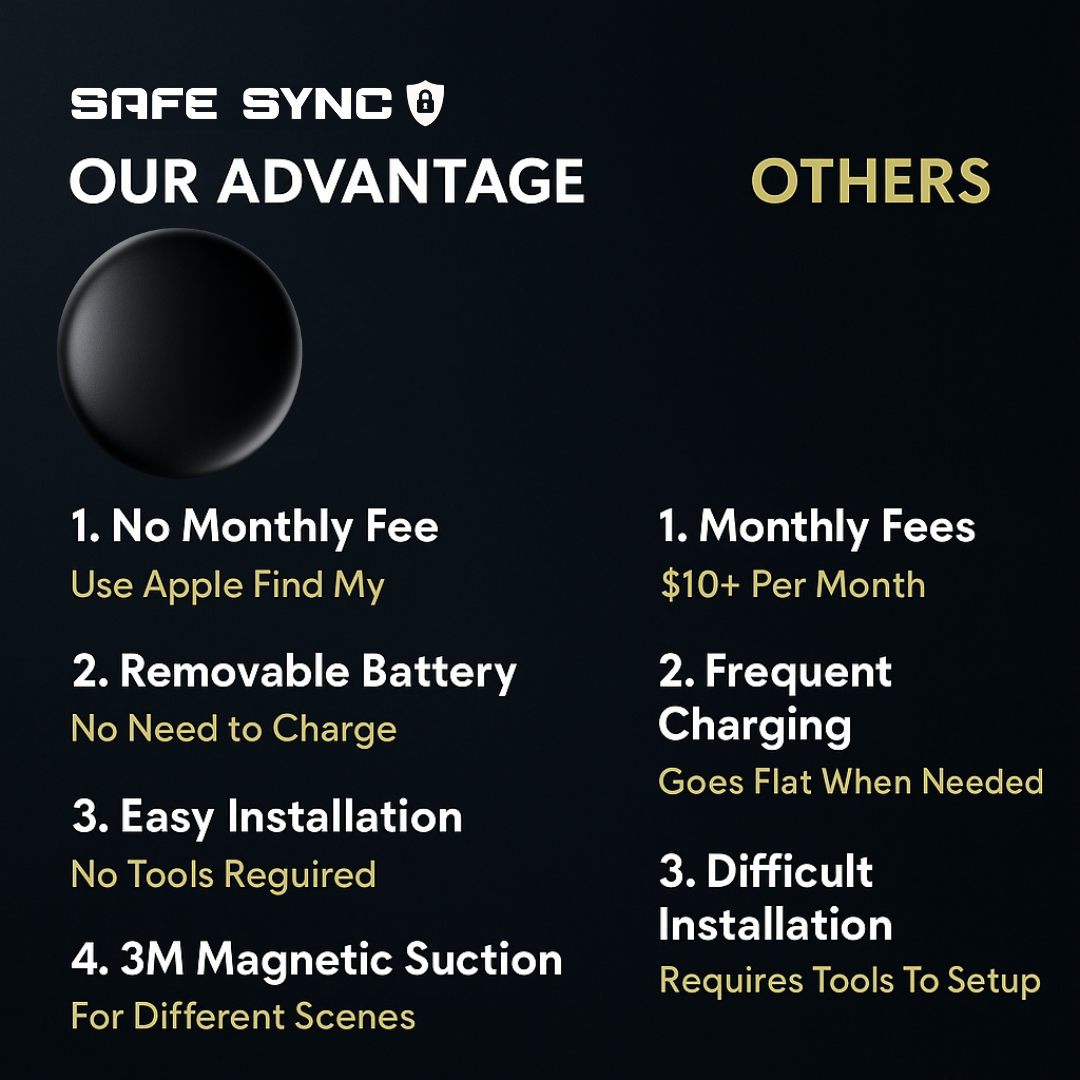 SafeSync GPS Tracker